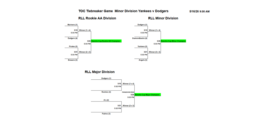 Rancho Cup Brackets 2026!