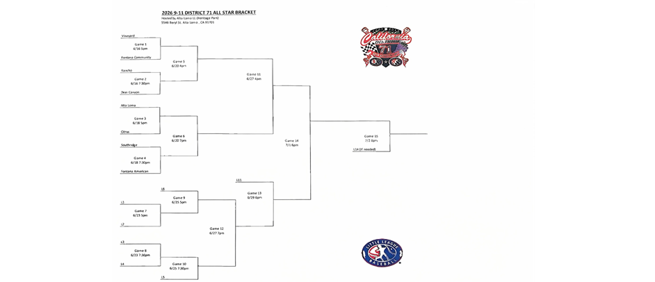 All Star Schedules Released
