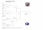 All Star Schedules